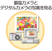 ≖JƃfW^J̎ʐ^