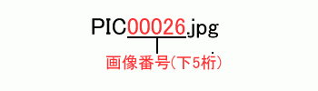 画像ファイル名例