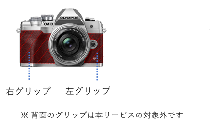 【 E-M10 Mark IV (計2か所) 】