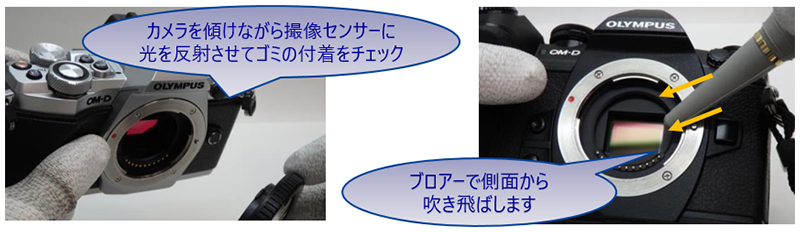カメラを傾けながら撮像センサーに光を反射させてゴミの付着をチェック ブロアーで側面から吹き飛ばします