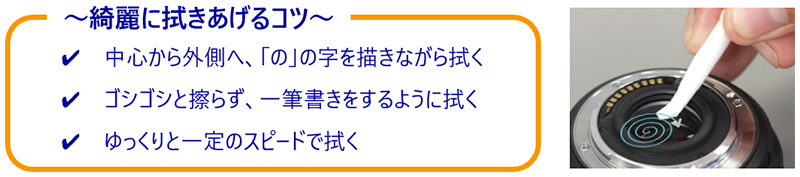 ～綺麗に拭きあげるコツ～ 中心から外側へ、「の」の字を描きながら拭く ゴシゴシと擦らず、一筆書きをするように拭く ゆっくりと一定のスピードで拭く