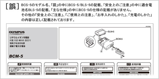 BCS-5 ̃fAu}v̒BCS-5/BLS-5̋LځAuŜӁv ̒̓KdrBLS-5̋LځAuȎdlv BCS-5̎dl̋Lڂ܂B̑́uŜӁvAugp̒ӁvAûvAu[d̂v̓e͐LڂĂ܂B