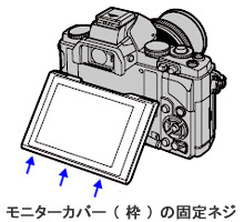 モニターカバー ( 枠 ) の固定ネジ